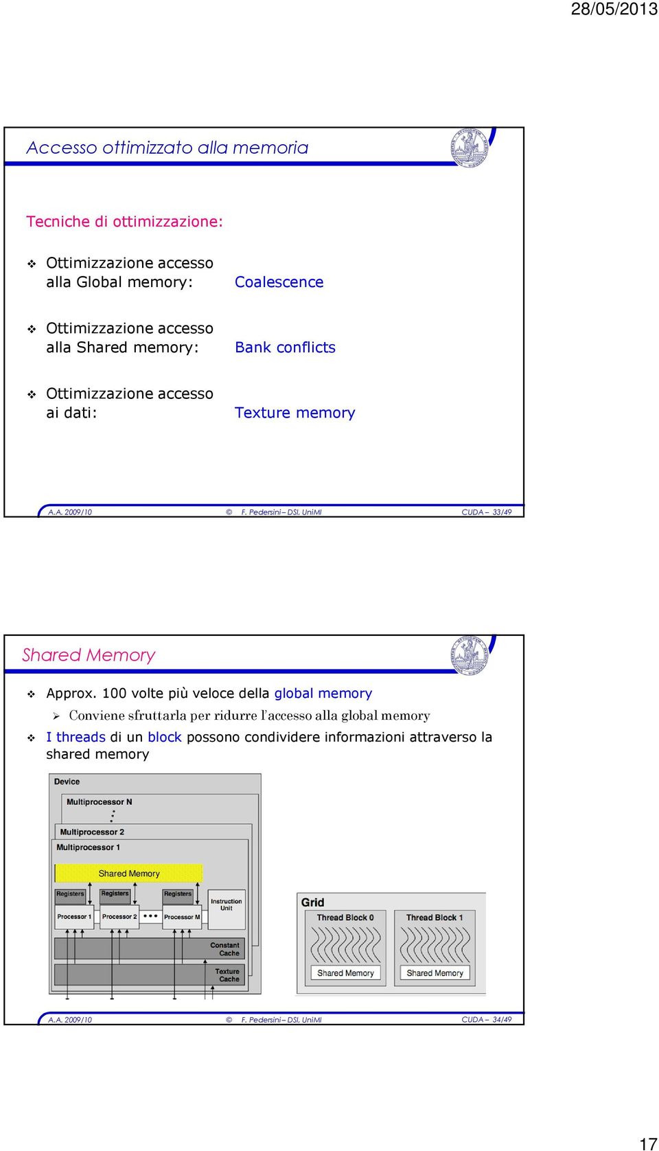 Shared Memory Approx.