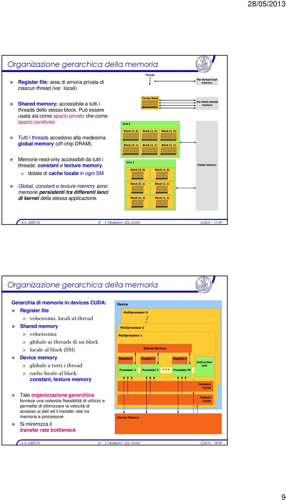 Memorie read-only accessibili da tutti i threads: constant e texture memory.