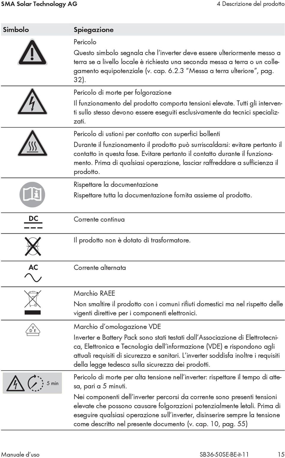 Tutti gli interventi sullo stesso devono essere eseguiti esclusivamente da tecnici specializzati.