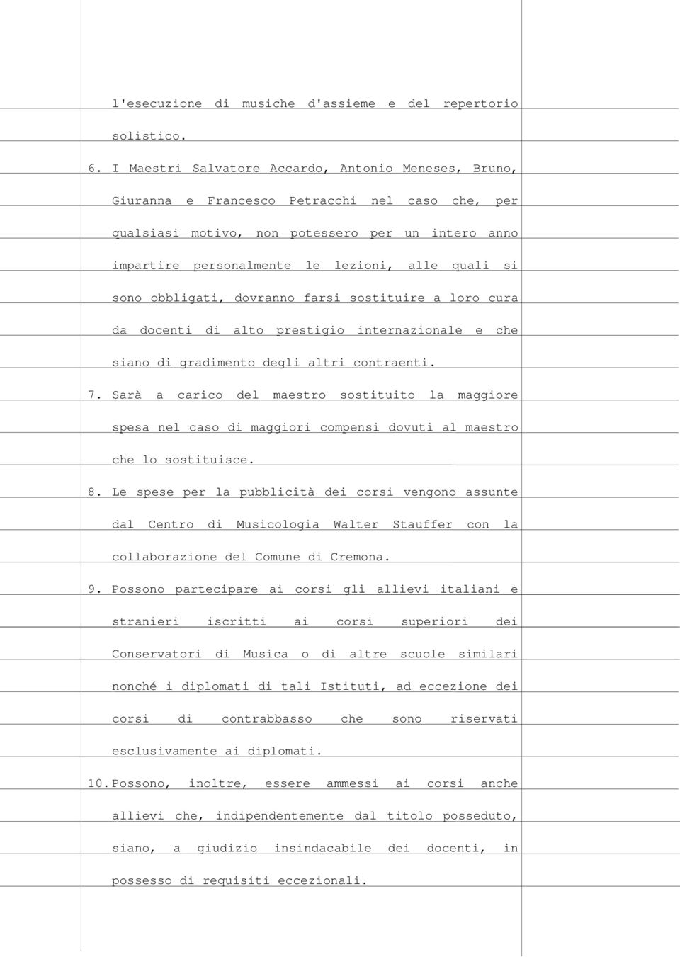 si sono obbligati, dovranno farsi sostituire a loro cura da docenti di alto prestigio internazionale e che siano di gradimento degli altri contraenti. 7.