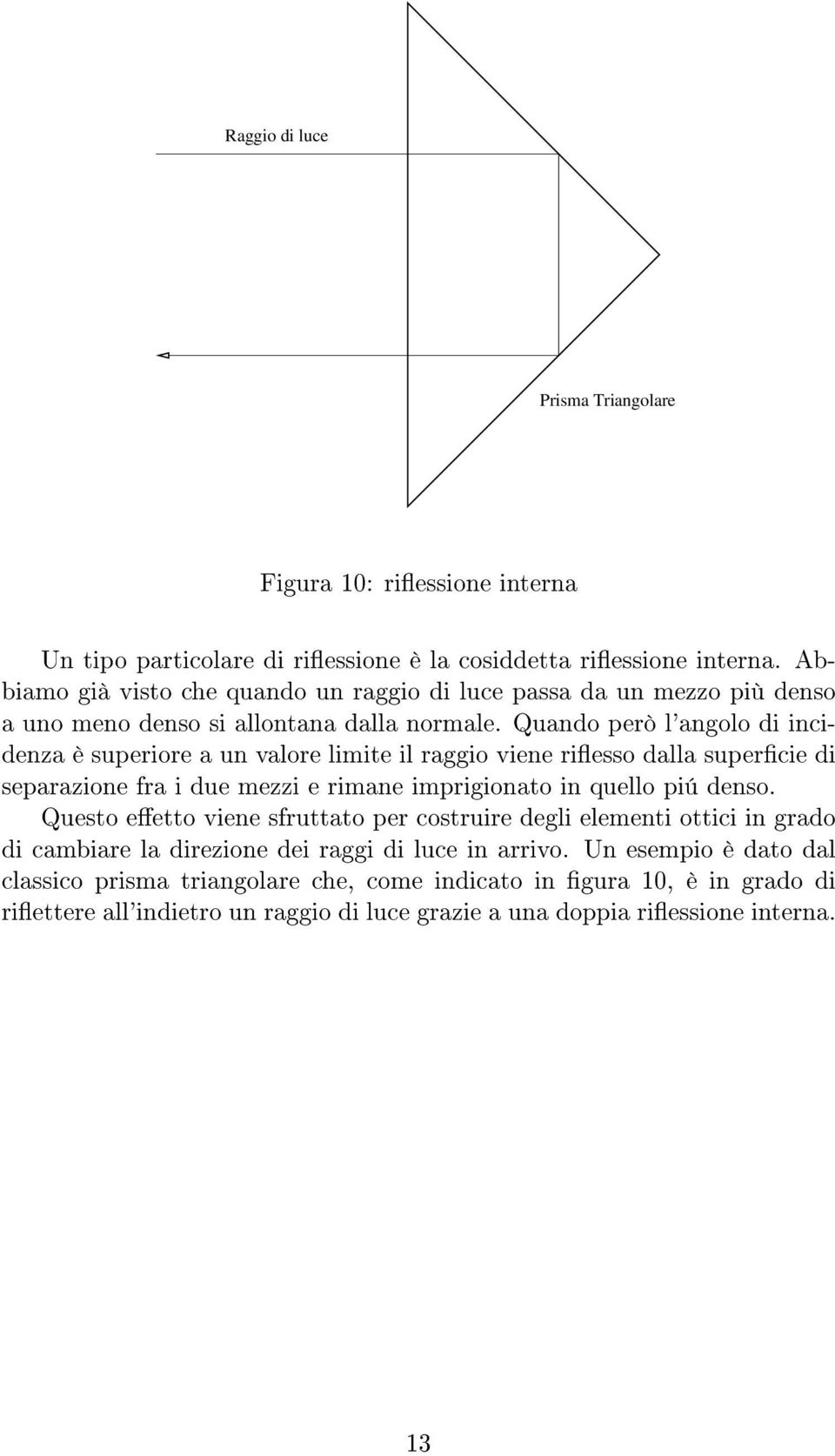 Quando però l'angolo di incidenza è superiore a un valore limite il raggio viene riesso dalla supercie di separazione fra i due mezzi e rimane imprigionato in quello piú denso.