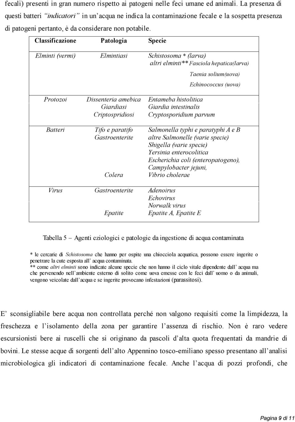 Classificazione Patologia Specie Elminti (vermi) Elmintiasi Schistosoma * (larva) altri elminti** Fasciola hepatica(larva) Taenia solium(uova) Echinococcus (uova) Protozoi Dissenteria amebica