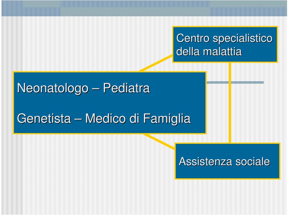 Neonatologo Pediatra