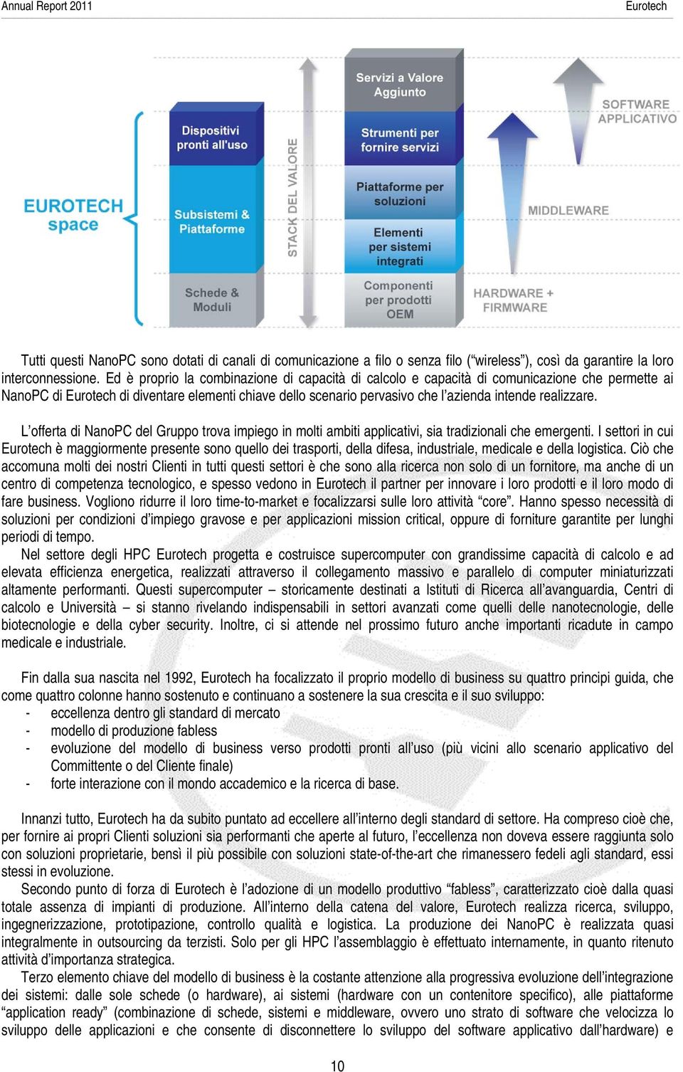 L offerta di NanoPC del Gruppo trova impiego in molti ambiti applicativi, sia tradizionali che emergenti.