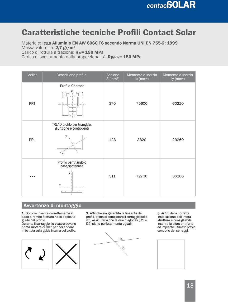 giunzione e controventi PRL 23 3320 23260 Profilo per triangolo base/ipotenusa - - - 3 72730 36200 Avvertenze di montaggio.