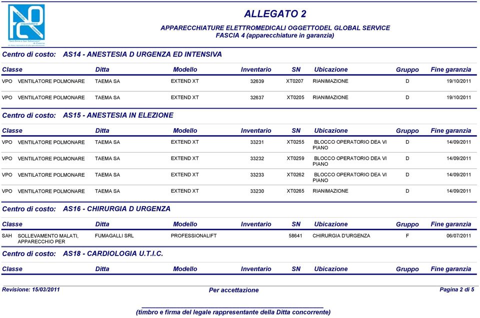 SA XTN XT 33233 XT0262 BLOCCO OPRATORIO A VI TAMA SA XTN XT 33230 XT0265 RIANIMAZION AS16 - CHIRURGIA URGNZA SAH