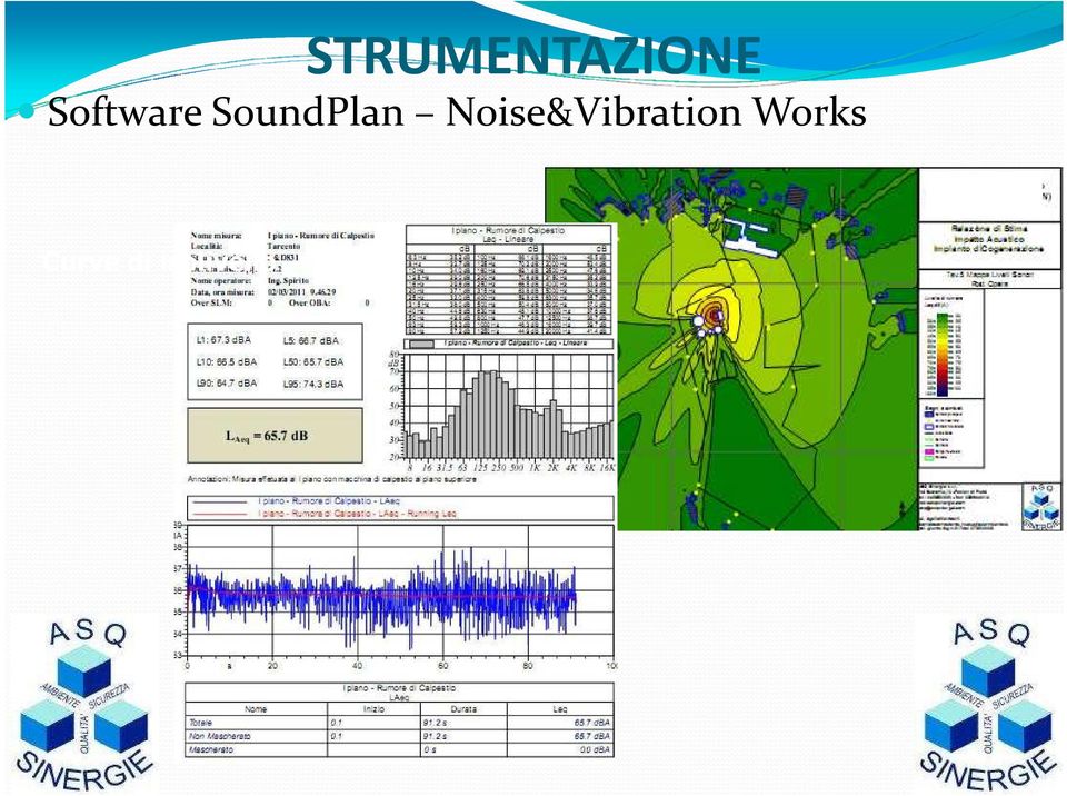 Noise&Vibration