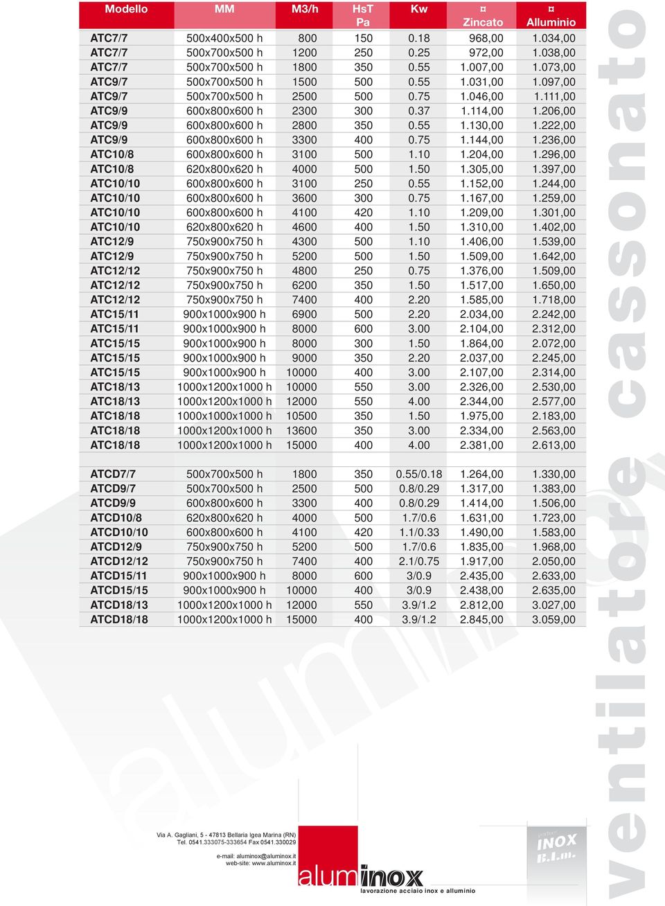 55 1.130,00 1.222,00 ATC9/9 600x800x600 h 3300 400 0.75 1.144,00 1.236,00 ATC10/8 600x800x600 h 3100 500 1.10 1.204,00 1.296,00 ATC10/8 620x800x620 h 4000 500 1.50 1.305,00 1.