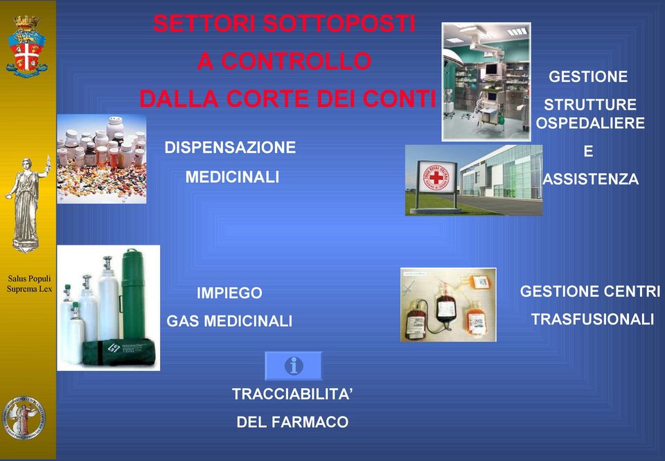 DISPENSAZIONE E MEDICINALI ASSISTENZA IMPIEGO