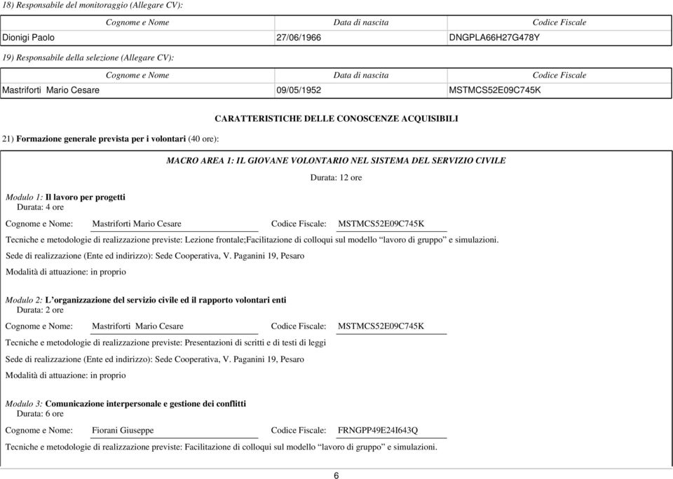 CARATTERISTICHE DELLE CONOSCENZE ACQUISIBILI MACRO AREA 1: IL GIOVANE VOLONTARIO NEL SISTEMA DEL SERVIZIO CIVILE Durata: 12 ore Tecniche e metodologie di realizzazione previste: Lezione