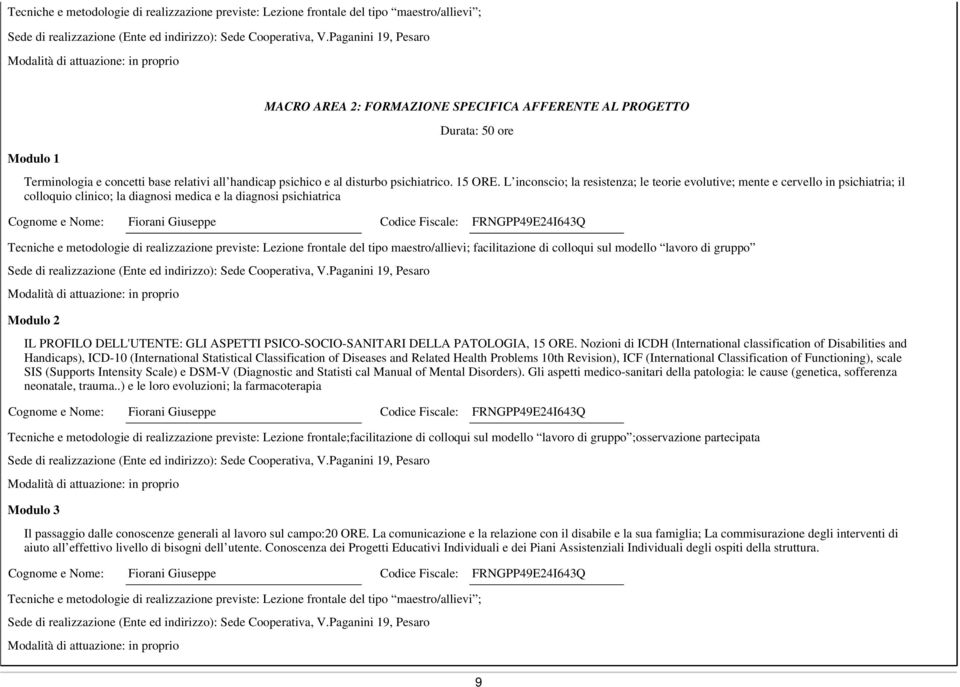 L inconscio; la resistenza; le teorie evolutive; mente e cervello in psichiatria; il colloquio clinico; la diagnosi medica e la diagnosi psichiatrica Cognome e Nome: Fiorani Giuseppe Codice Fiscale: