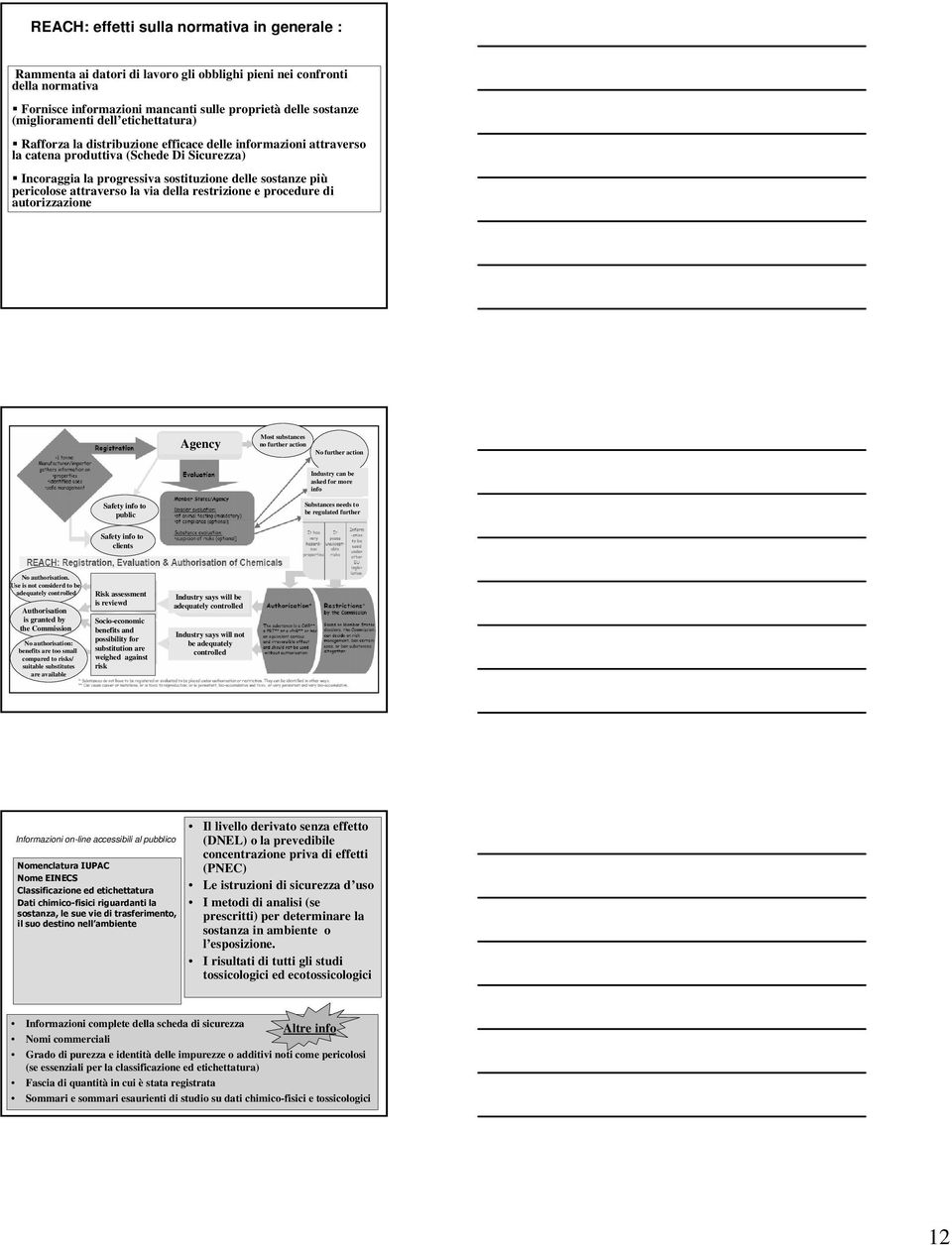 attraverso la via della restrizione e procedure di autorizzazione Agency Most substances no further action No further action Industry can be asked for more info Safety info to public Substances needs