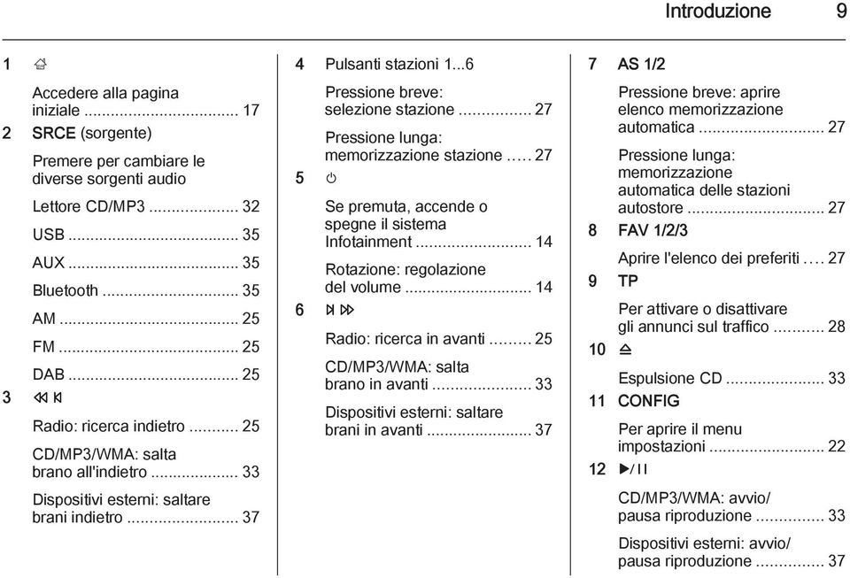 .. 27 Pressione lunga: memorizzazione stazione... 27 5 m Se premuta, accende o spegne il sistema Infotainment... 14 Rotazione: regolazione del volume... 14 6 u Radio: ricerca in avanti.