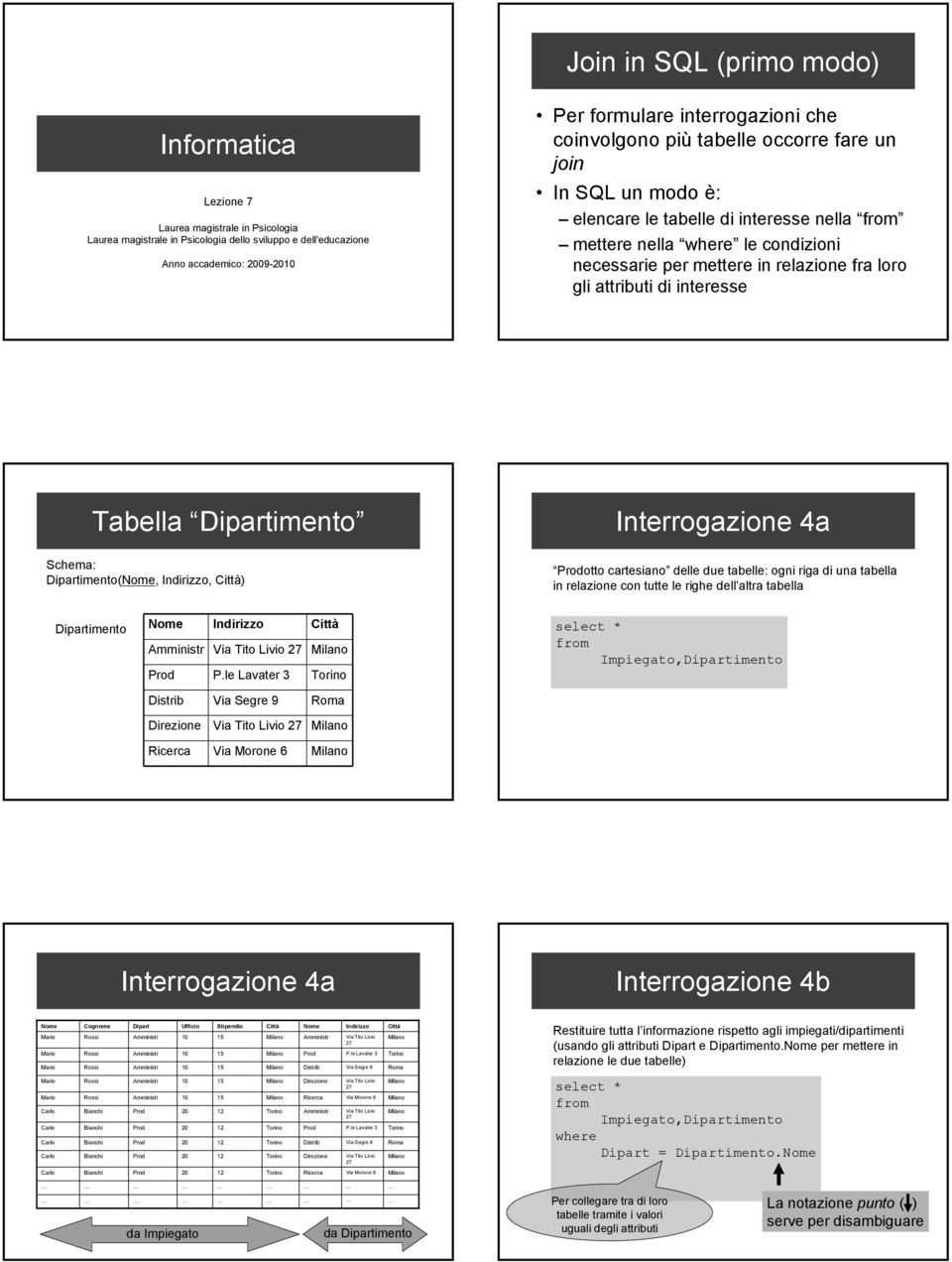 interesse Tabella imento Interrogazione 4a Schema: imento(, Indirizzo, Città) otto cartesiano delle due tabelle: ogni riga di una tabella in relazione con tutte le righe dell altra tabella imento