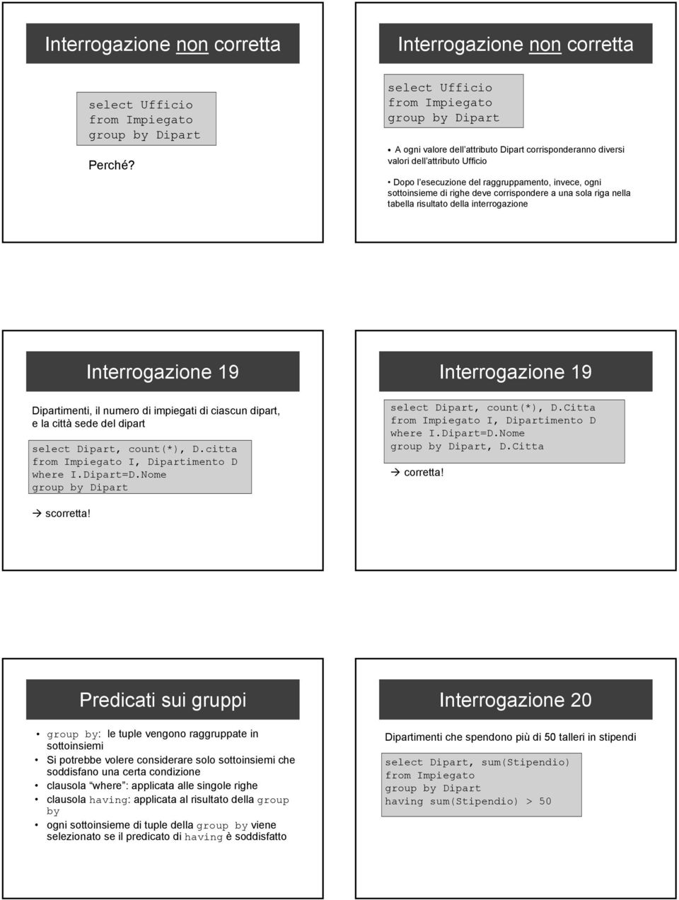 sola riga nella tabella risultato della interrogazione Interrogazione 19 imenti, il numero di impiegati di ciascun dipart, e la città sede del dipart, count(*), D.citta I, imento D I.=D.