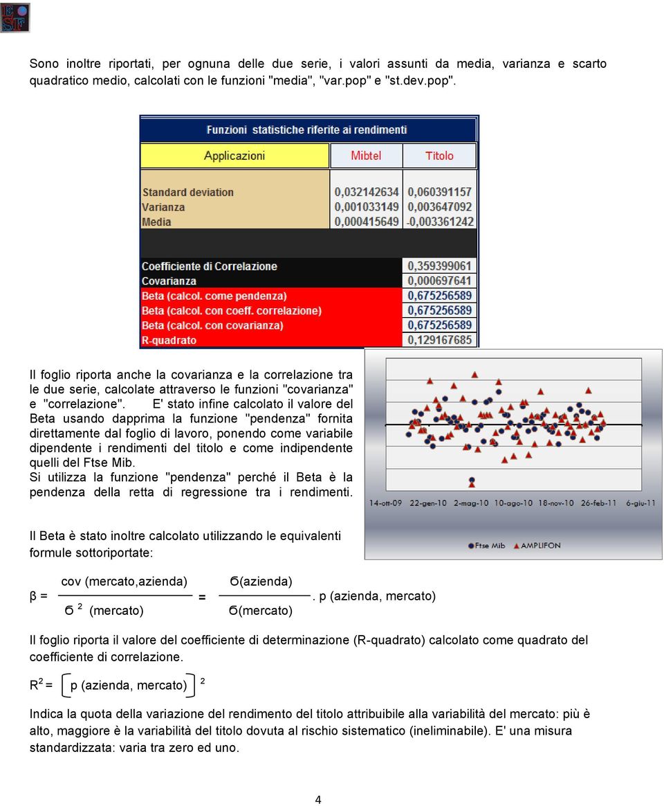 E' stato infine calcolato il valore del Beta usando dapprima la funzione "pendenza" fornita direttamente dal foglio di lavoro, ponendo come variabile dipendente i rendimenti del titolo e come