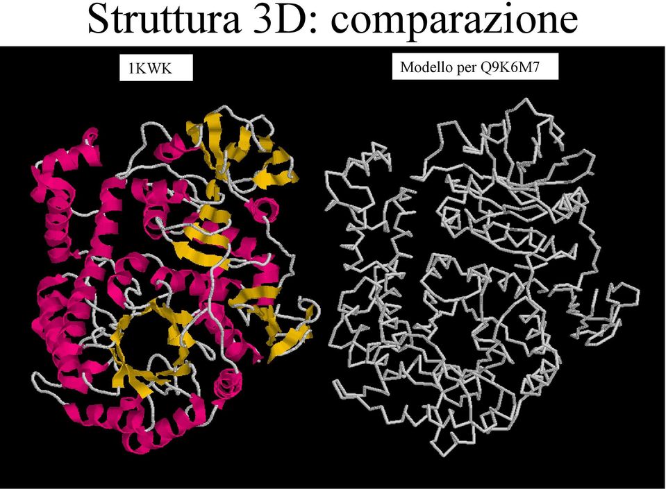 comparazione