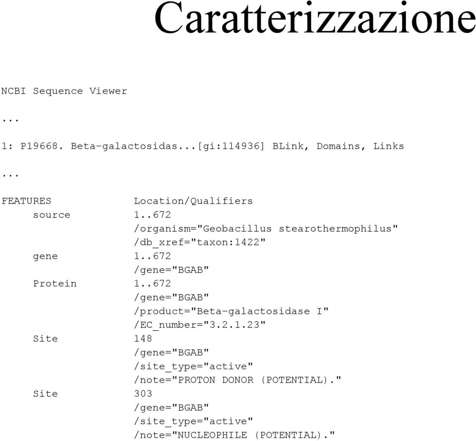 .672 /gene="bgab" Protein 1..672 /gene="bgab" /product="beta-galactosidase I" /EC_number="3.2.1.23" Site 148 /gene="bgab" /site_type="active" /note="proton DONOR (POTENTIAL).