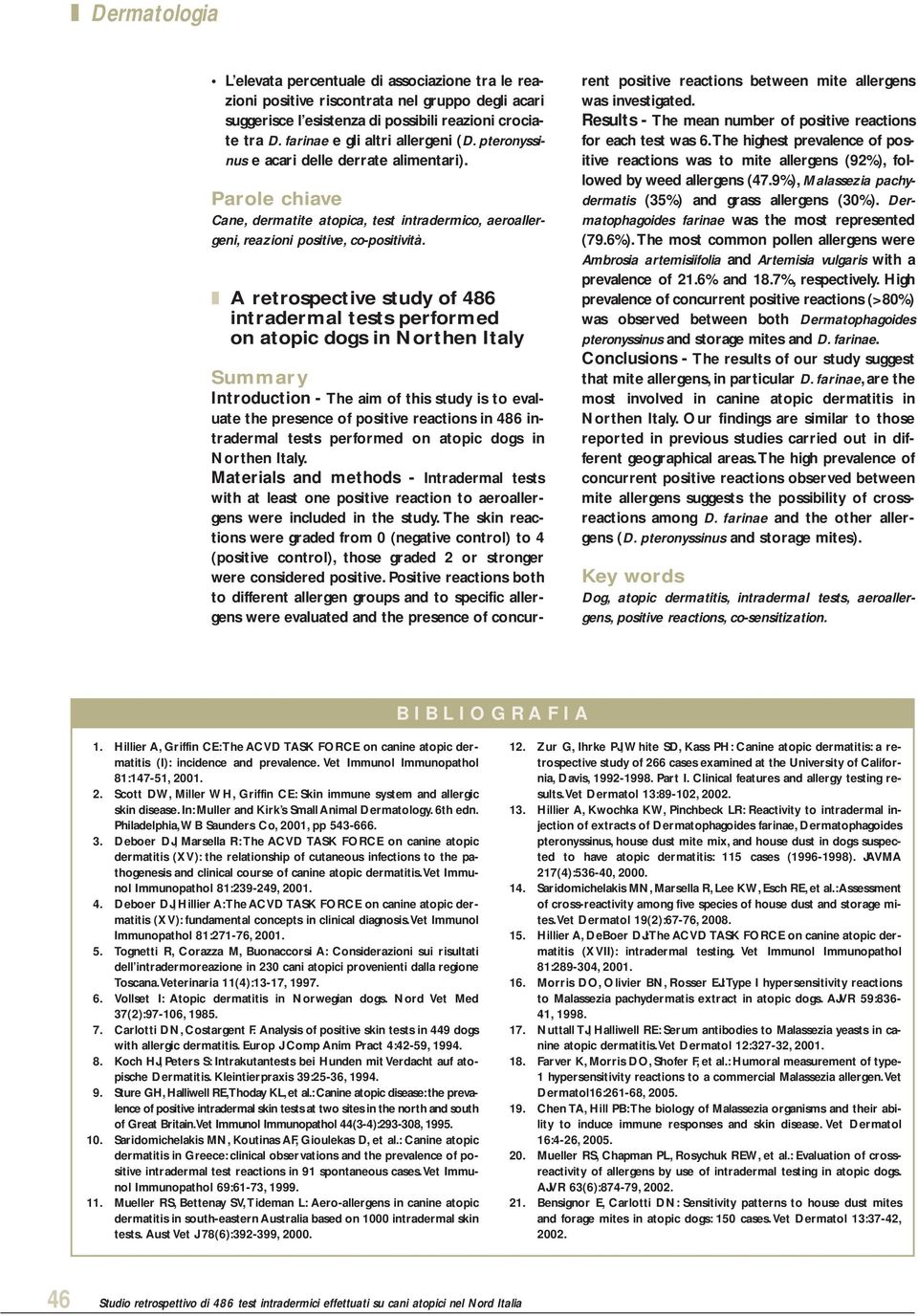 A retrospective study of 486 intradermal tests performed on atopic dogs in Northen Italy Summary Introduction - The aim of this study is to evaluate the presence of positive reactions in 486