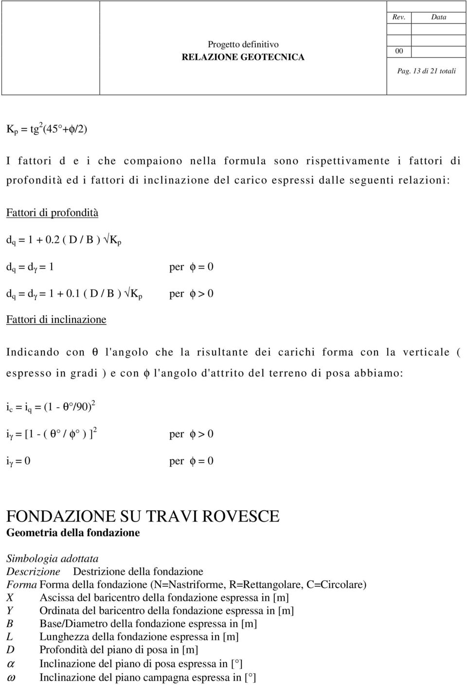 1 ( D / B ) K p per φ > 0 Fattori di inclinazione Indicando con θ l'angolo che la risultante dei carichi forma con la verticale ( espresso in gradi ) e con φ l'angolo d'attrito del terreno di posa