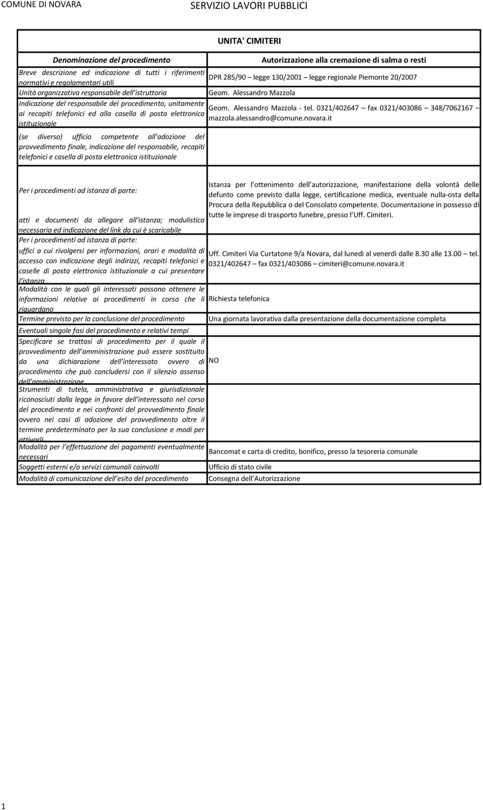 it telefonici e casella di posta elettronica UNITA' CIMITERI atti e documenti da allegare al; modulistica a ed indicazione del link da cui è scaricabile informazioni relative ai procedimenti in corso