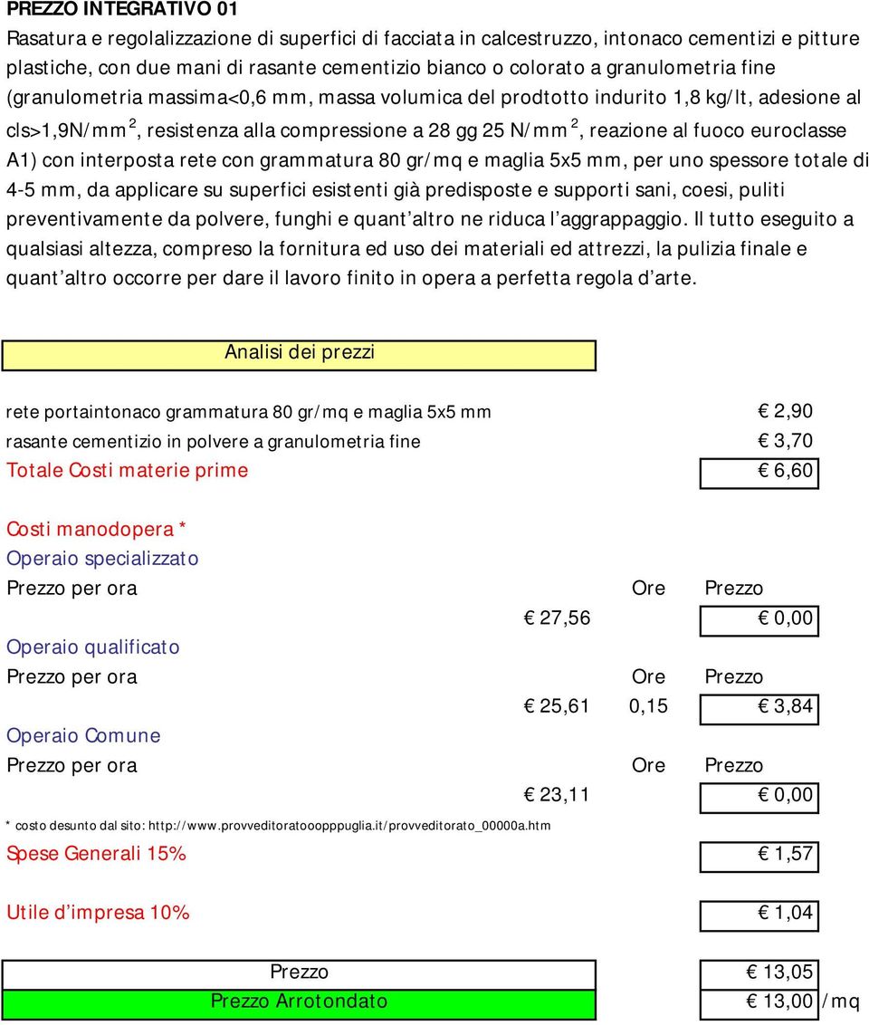 euroclasse A1) con interposta rete con grammatura 80 gr/mq e maglia 5x5 mm, per uno spessore totale di 4-5 mm, da applicare su superfici esistenti già predisposte e supporti sani, coesi, puliti