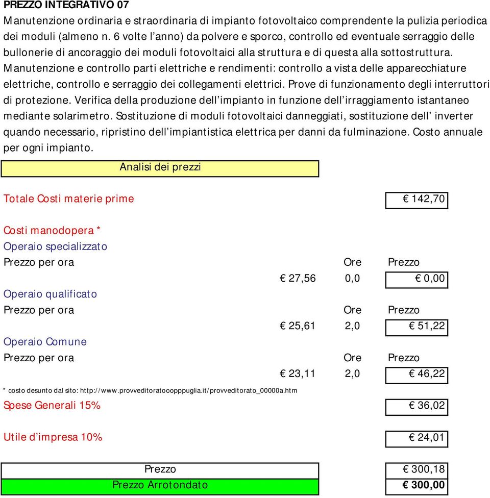 Manutenzione e controllo parti elettriche e rendimenti: controllo a vista delle apparecchiature elettriche, controllo e serraggio dei collegamenti elettrici.