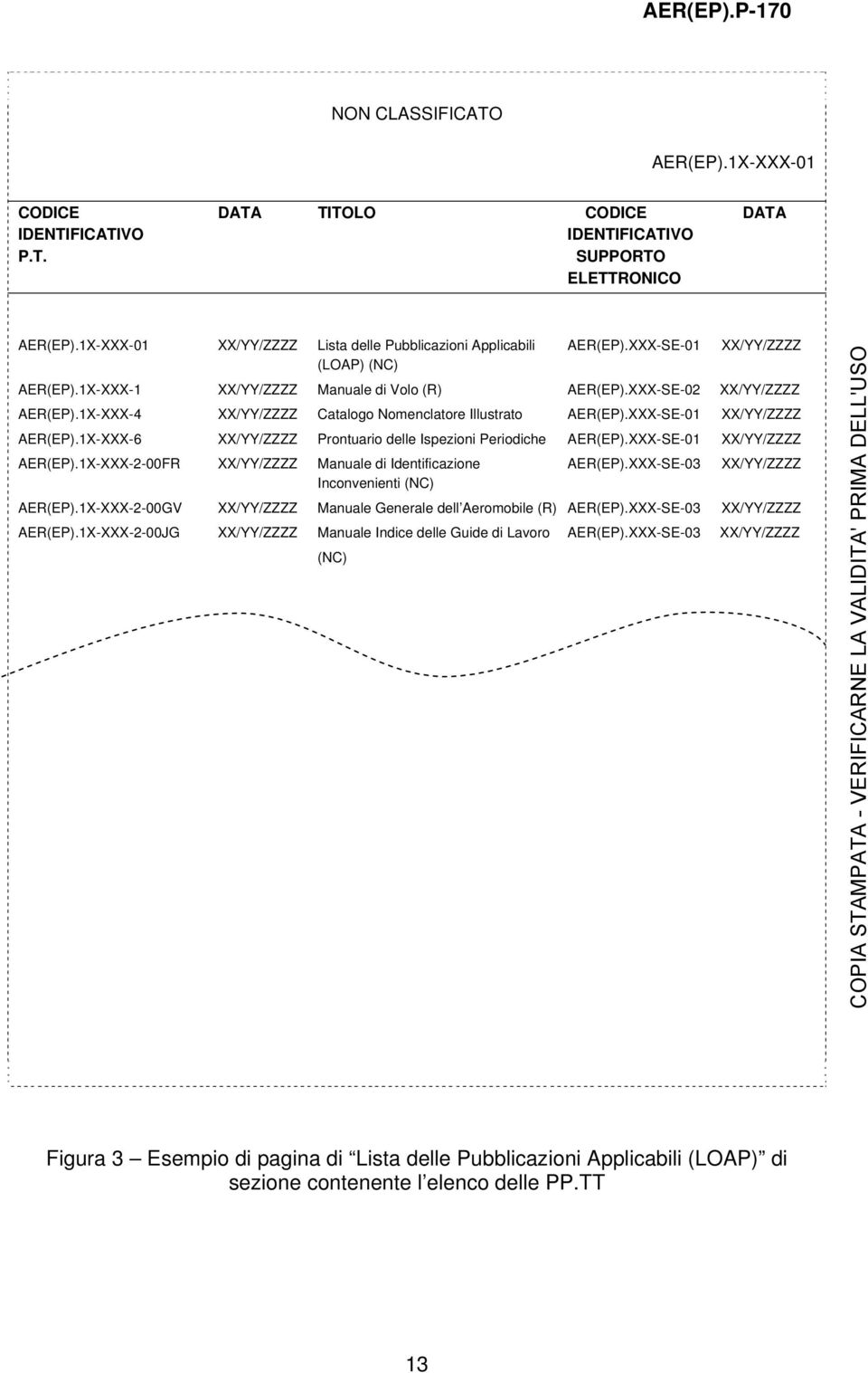 XXX-SE-01 XX/YY/ZZZZ AER(EP).1X-XXX-6 XX/YY/ZZZZ Prontuario delle Ispezioni Periodiche AER(EP).XXX-SE-01 XX/YY/ZZZZ AER(EP).1X-XXX-2-00FR XX/YY/ZZZZ Manuale di Identificazione AER(EP).
