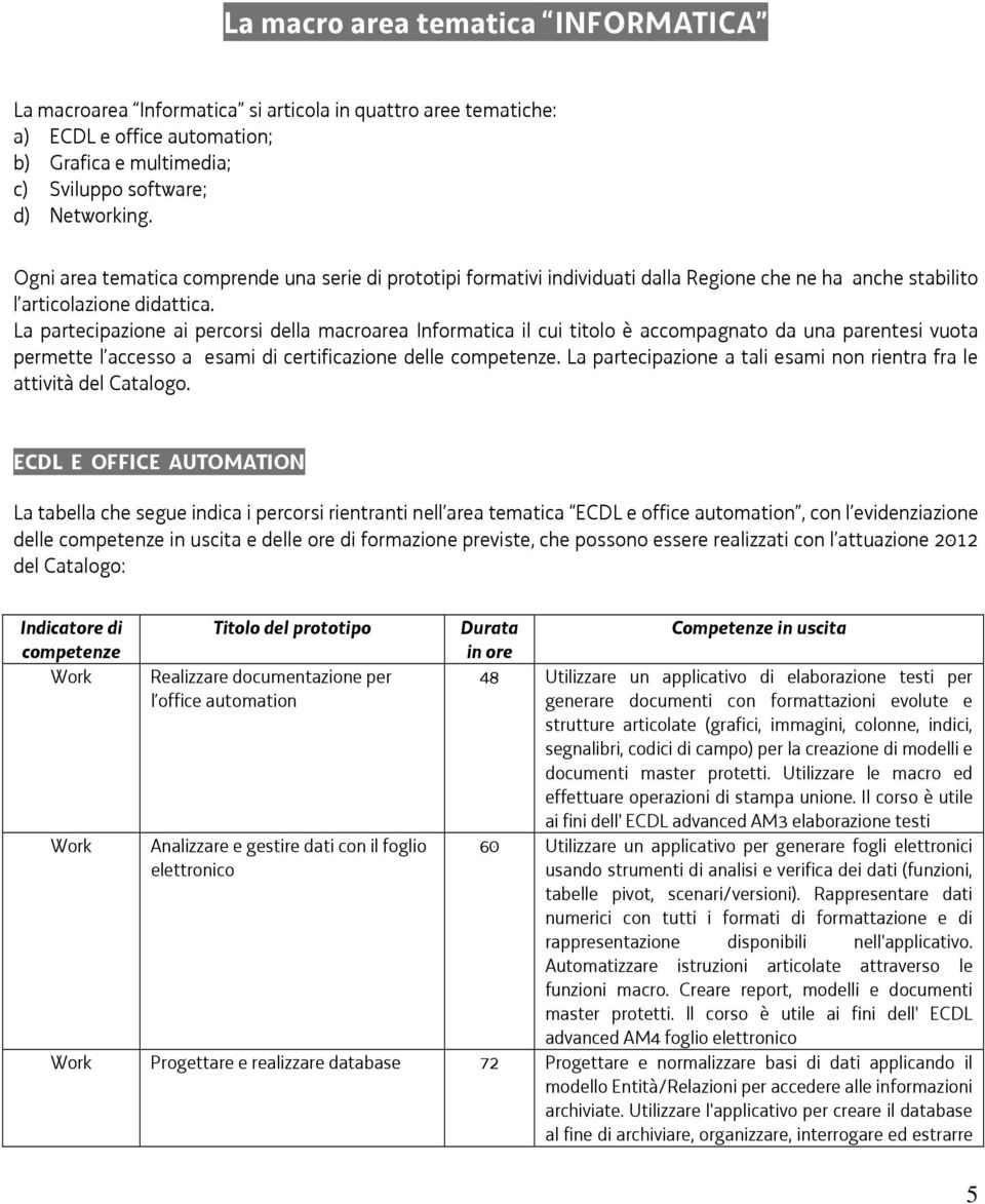 La partecipazione ai percorsi della macroarea Informatica il cui titolo è accompagnato da una parentesi vuota permette l accesso a esami di certificazione delle.