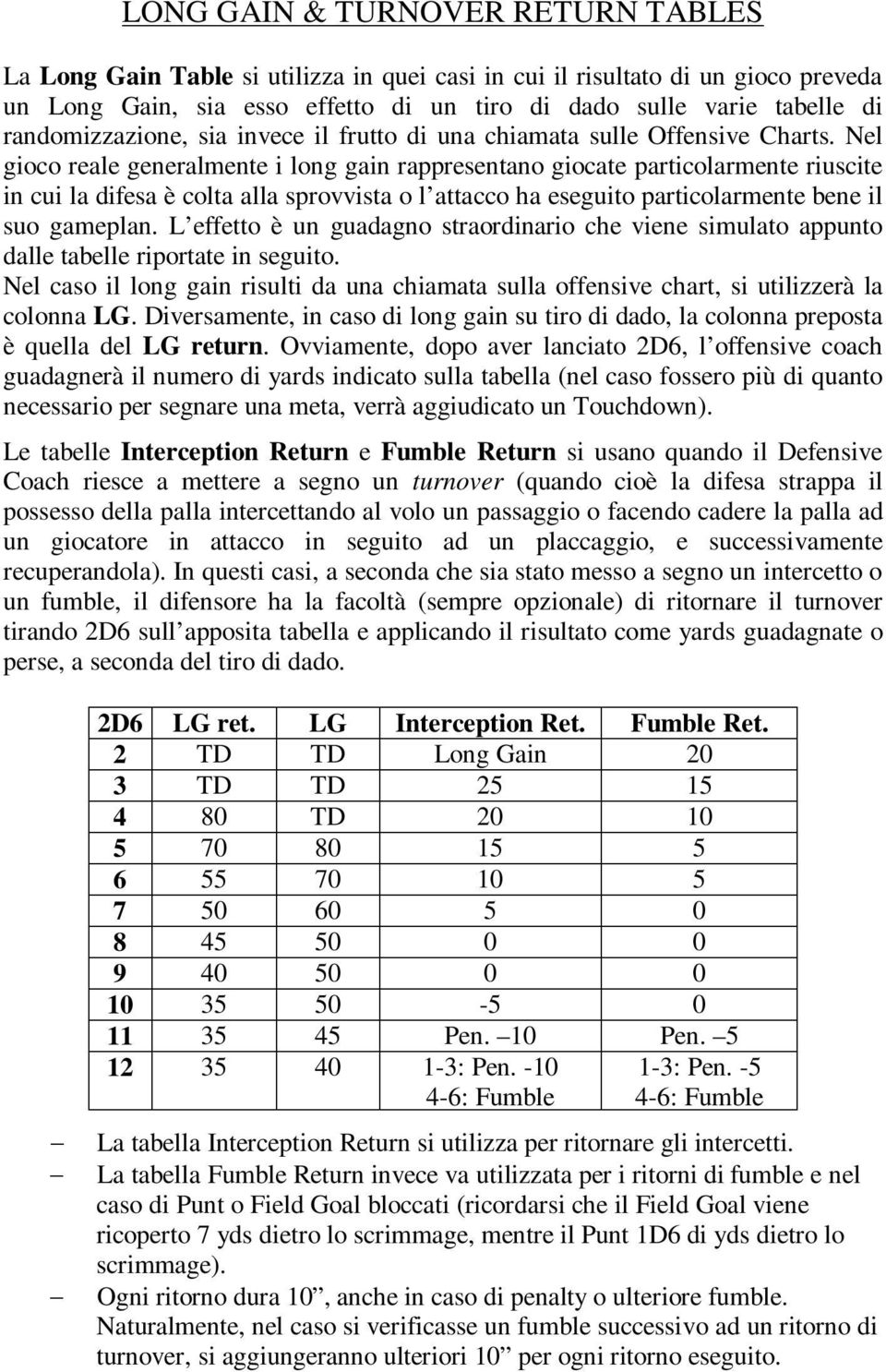 Nel gioco reale generalmente i long gain rappresentano giocate particolarmente riuscite in cui la difesa è colta alla sprovvista o l attacco ha eseguito particolarmente bene il suo gameplan.