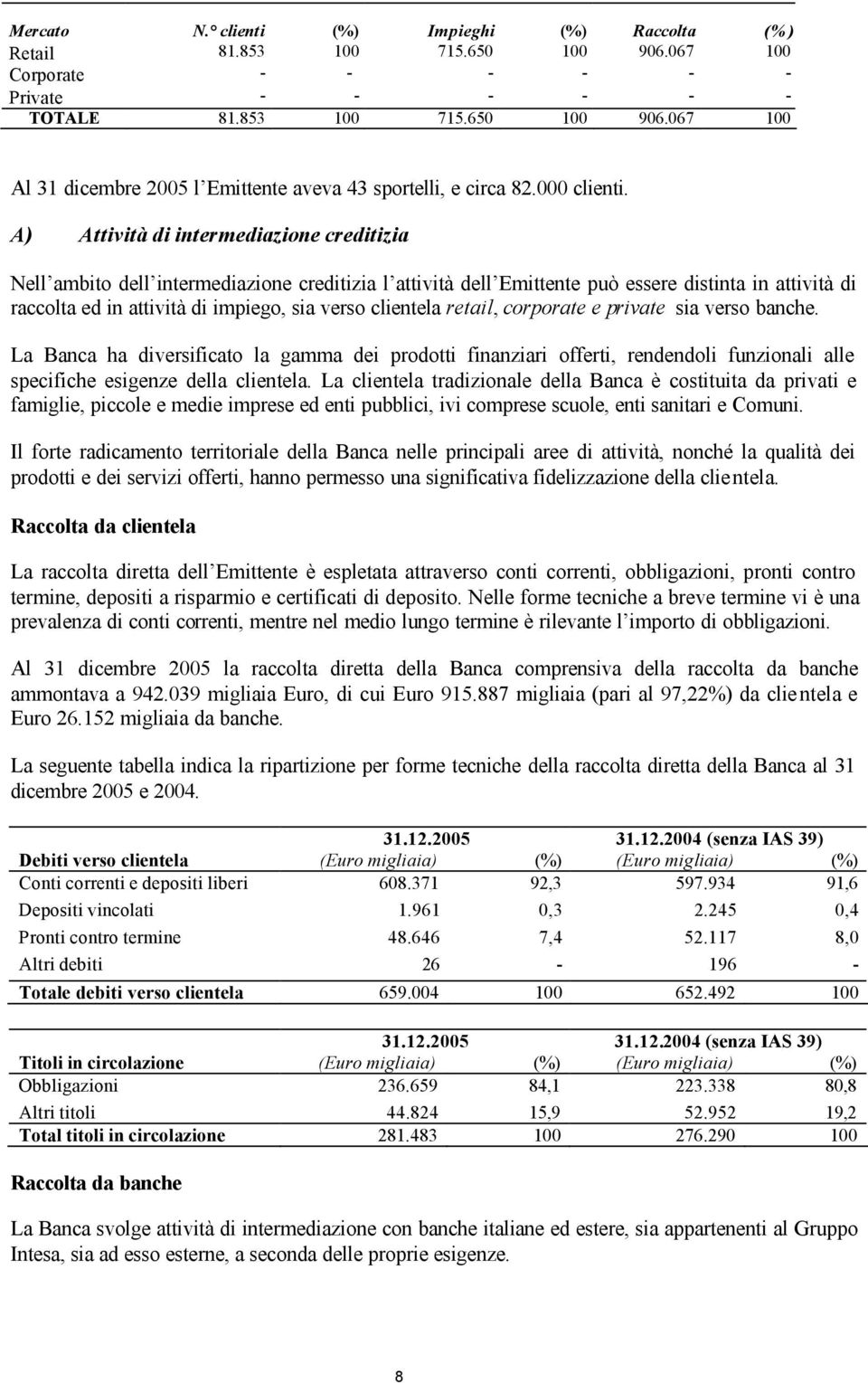 A) Attività di intermediazione creditizia Nell ambito dell intermediazione creditizia l attività dell Emittente può essere distinta in attività di raccolta ed in attività di impiego, sia verso