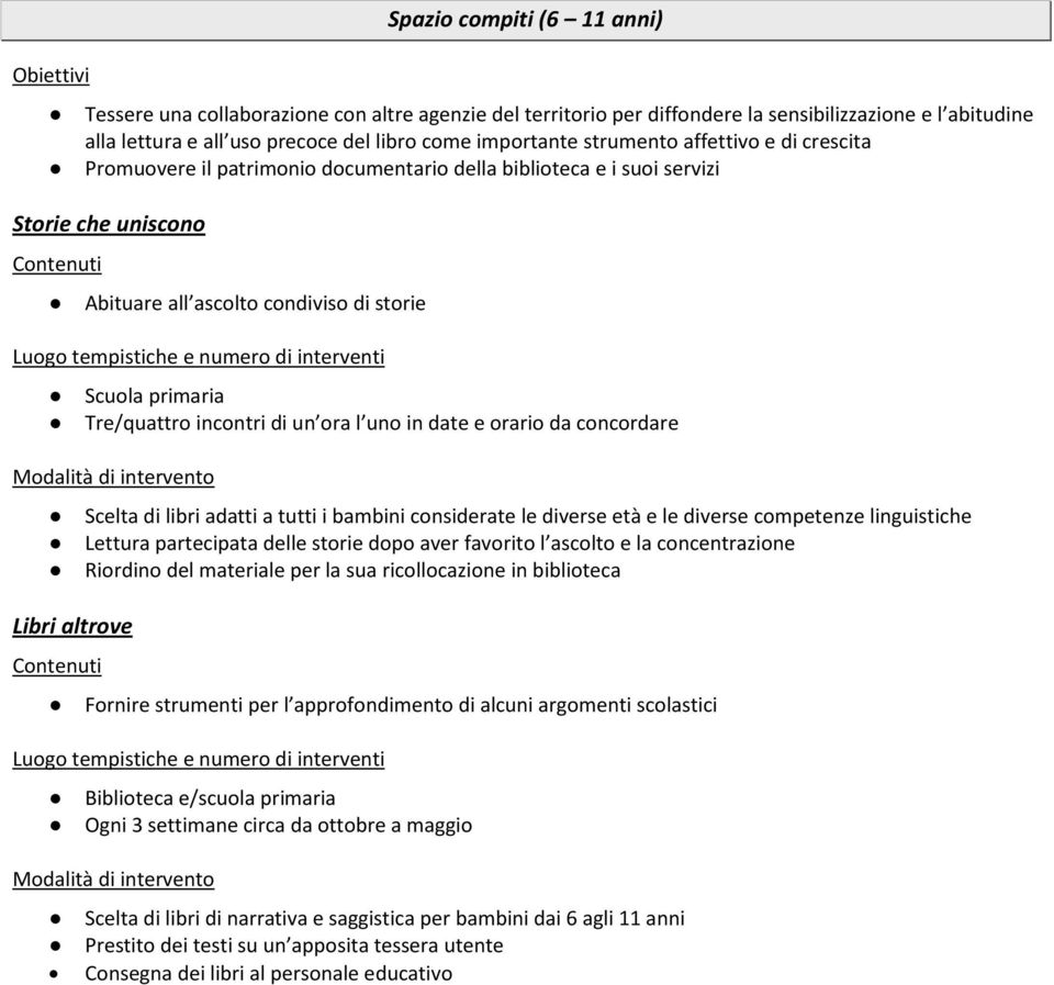 Tre/quattro incontri di un ora l uno in date e orario da concordare Scelta di libri adatti a tutti i bambini considerate le diverse età e le diverse competenze linguistiche Lettura partecipata delle