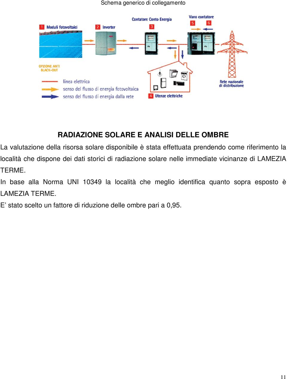 radiazione solare nelle immediate vicinanze di LAMEZIA TERME.