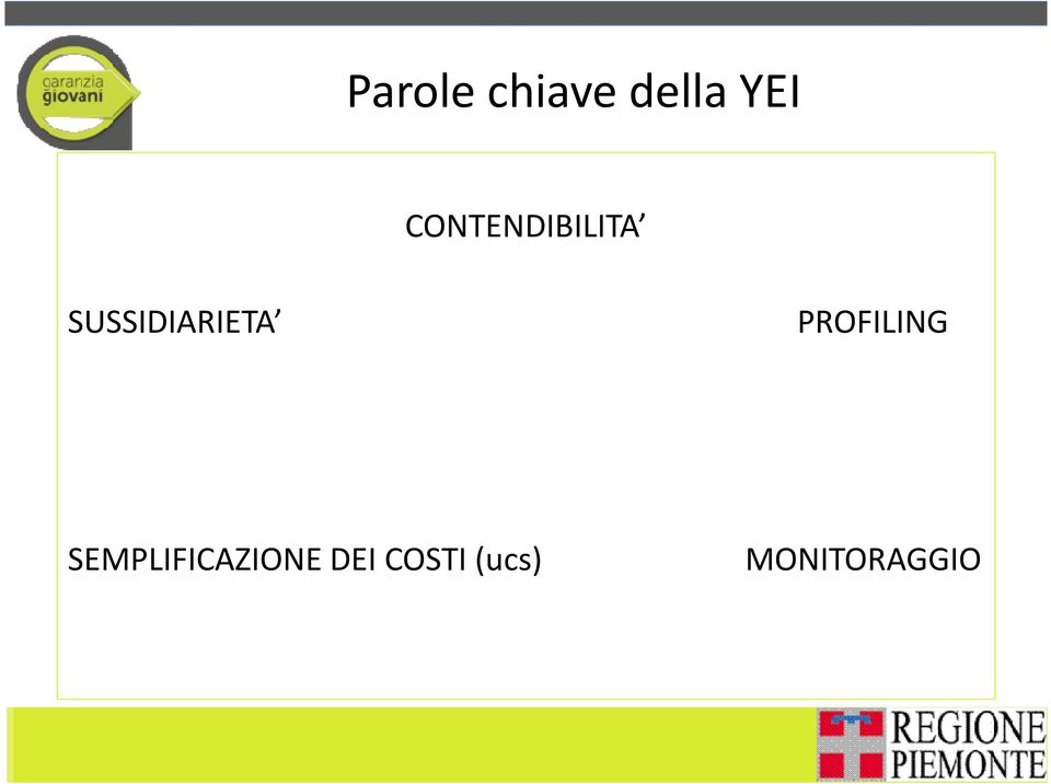 SUSSIDIARIETA PROFILING