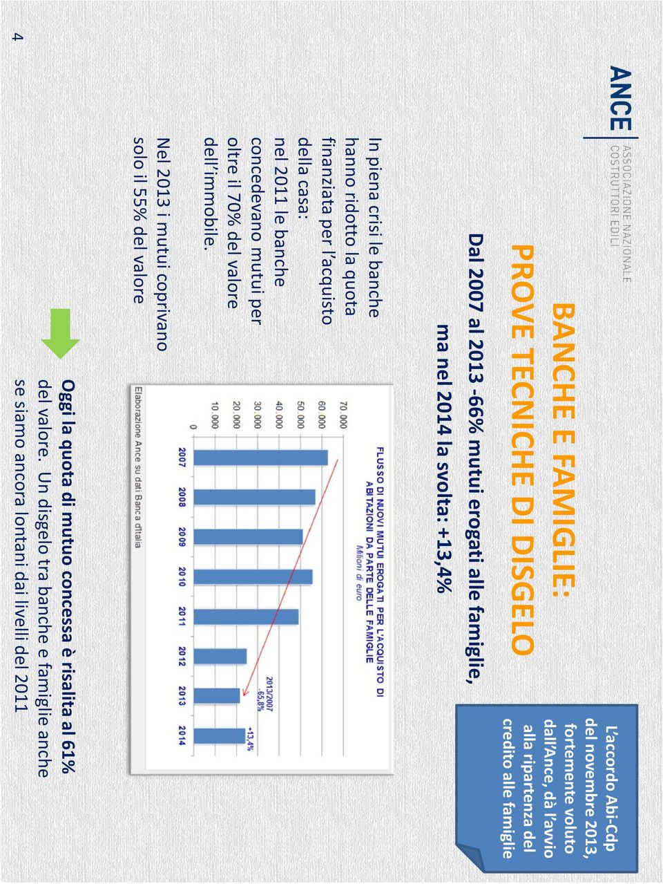 finanziata per l acquisto della casa: nel 2011 le banche concedevano mutui per oltre il 70% del valore dell immobile.