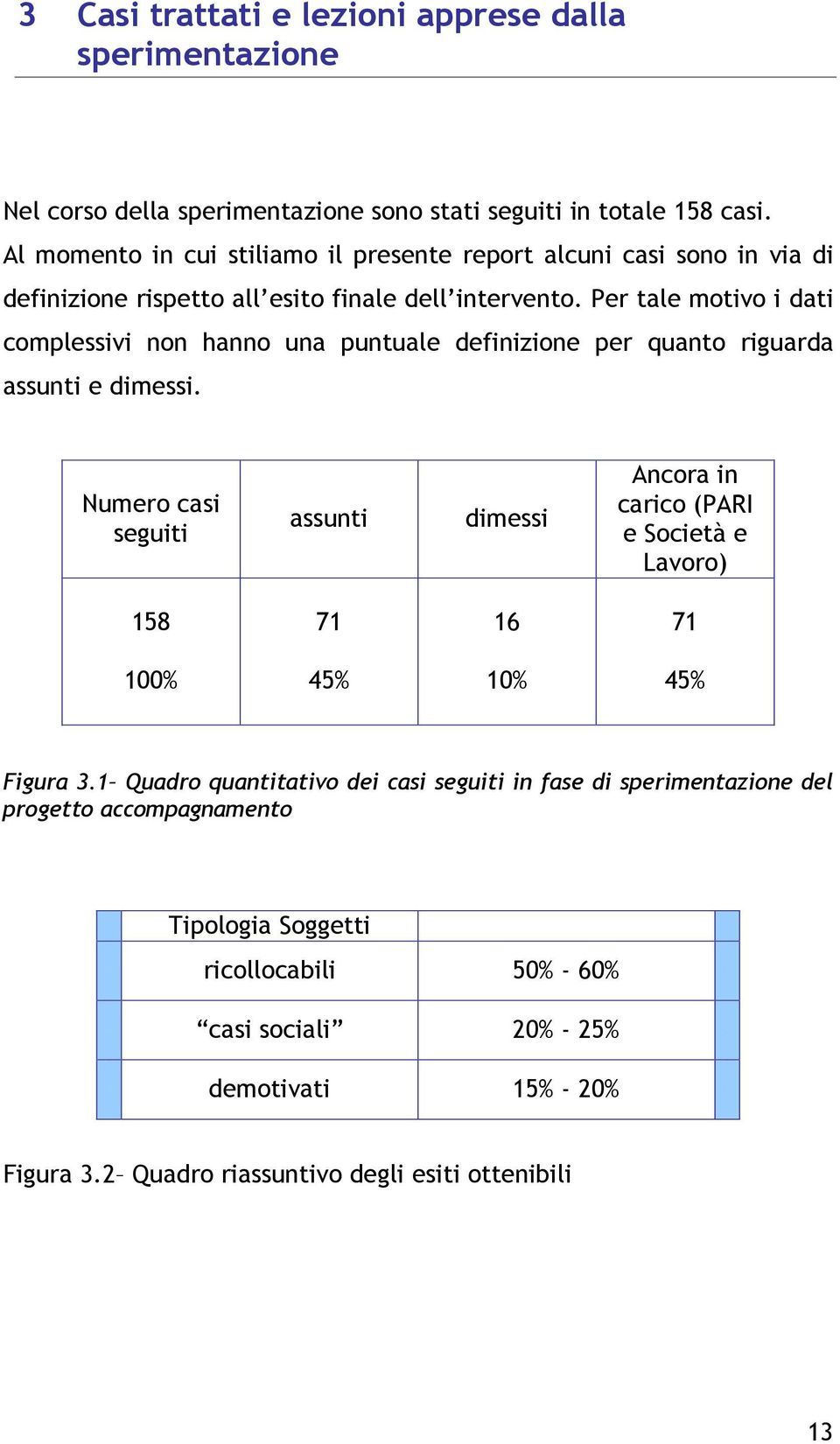 Per tale motivo i dati complessivi non hanno una puntuale definizione per quanto riguarda assunti e dimessi.