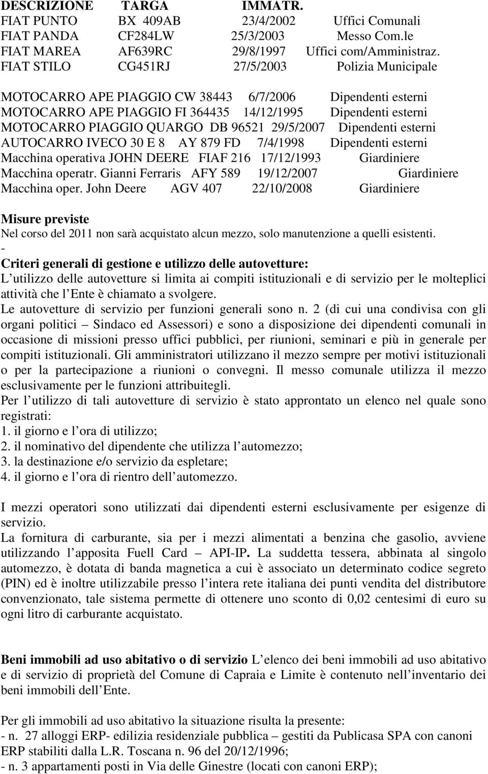 96521 29/5/2007 Dipendenti esterni AUTOCARRO IVECO 30 E 8 AY 879 FD 7/4/1998 Dipendenti esterni Macchina operativa JOHN DEERE FIAF 216 17/12/1993 Giardiniere Macchina operatr.