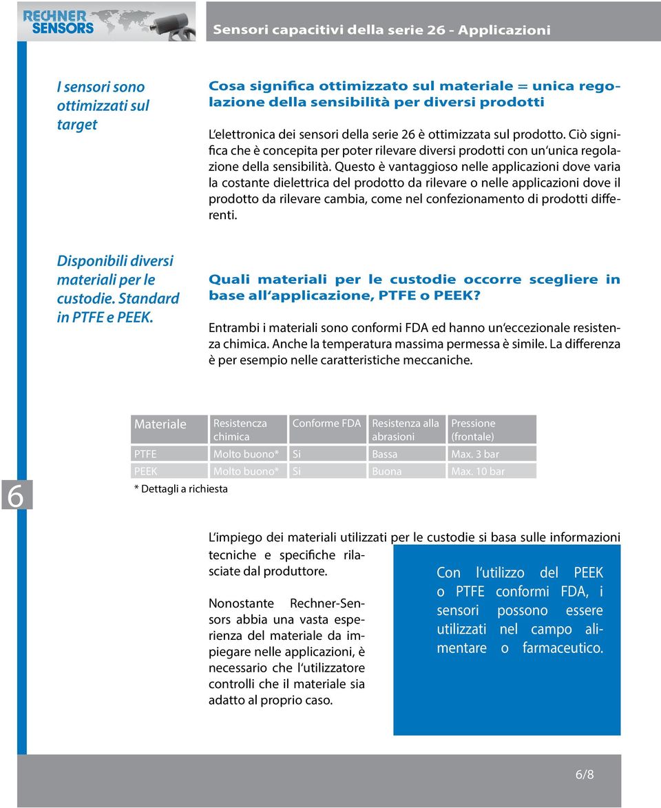 Questo è vantaggioso nelle applicazioni dove varia la costante dielettrica del prodotto da rilevare o nelle applicazioni dove il prodotto da rilevare cambia, come nel confezionamento di prodotti