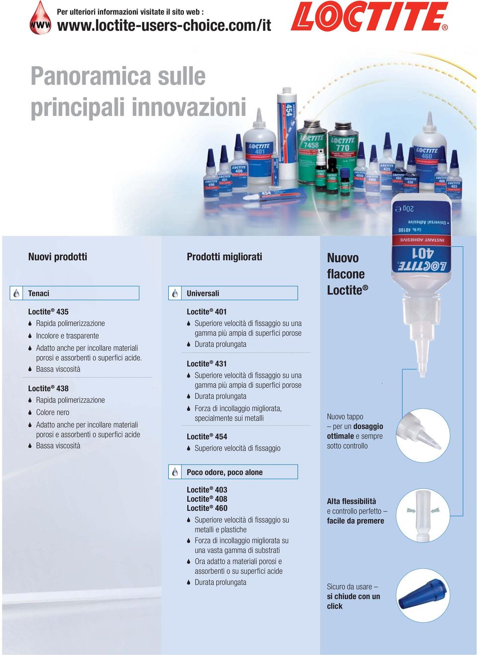 Loctite 438 Rapida polimerizzazione Colore nero Adatto anche per incollare materiali porosi e assorbenti o superfi ci acide Prodotti migliorati Universali Loctite 401 Superiore velocità di fi ssaggio