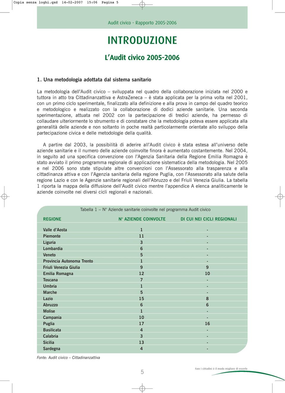 stata applicata per la prima volta nel 2001, con un primo ciclo sperimentale, finalizzato alla definizione e alla prova in campo del quadro teorico e metodologico e realizzato con la collaborazione