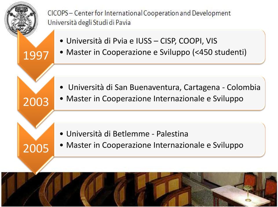 Cartagena - Colombia Master in Cooperazione Internazionale e Sviluppo