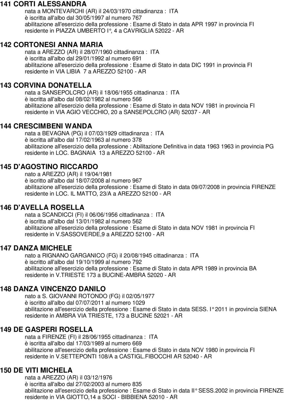 numero 691 abilitazione all'esercizio della professione : Esame di Stato in data DIC 1991 in provincia FI residente in VIA LIBIA 7 a AREZZO 52100 - AR 143 CORVINA DONATELLA nata a SANSEPOLCRO (AR) il