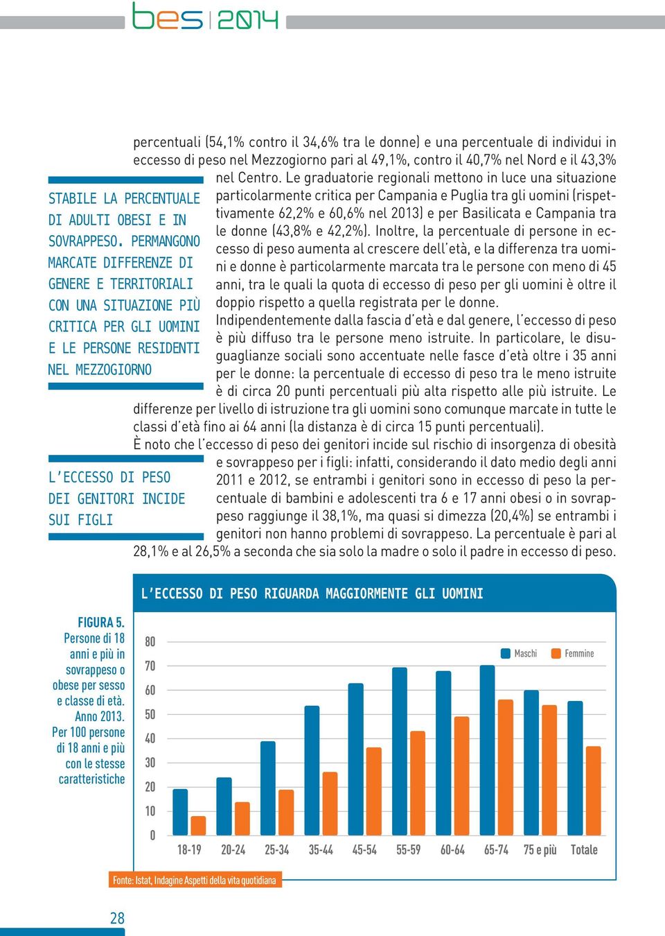 (54,1% contro il 34,6% tra le donne) e una percentuale di individui in eccesso di peso nel Mezzogiorno pari al 49,1%, contro il,7% nel Nord e il 43,3% nel Centro.