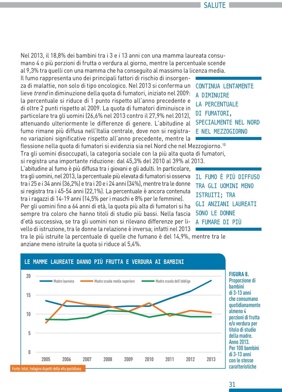 Nel 13 si conferma un lieve trend in diminuzione della quota di fumatori, iniziato nel 9: la percentuale si riduce di 1 punto rispetto all anno precedente e di oltre 2 punti rispetto al 9.