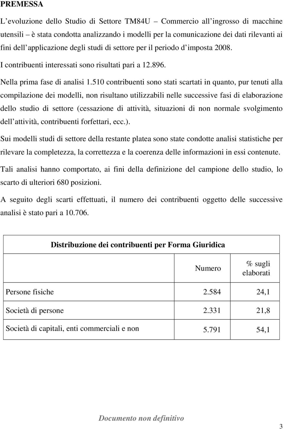 510 contribuenti sono stati scartati in quanto, pur tenuti alla compilazione dei modelli, non risultano utilizzabili nelle successive fasi di elaborazione dello studio di settore (cessazione di