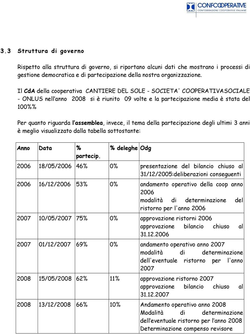 invece, il tema della partecipazione degli ultimi 3 anni è meglio visualizzato dalla tabella sottostante: Anno Data % partecip.