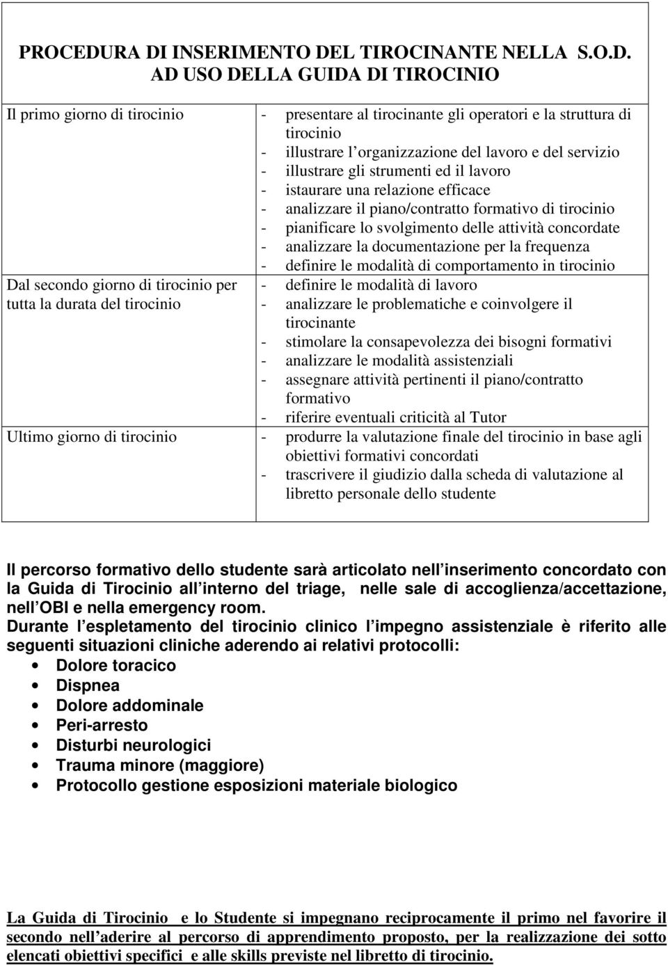 organizzazione del lavoro e del servizio - illustrare gli strumenti ed il lavoro - istaurare una relazione efficace - analizzare il piano/contratto formativo di tirocinio - pianificare lo svolgimento