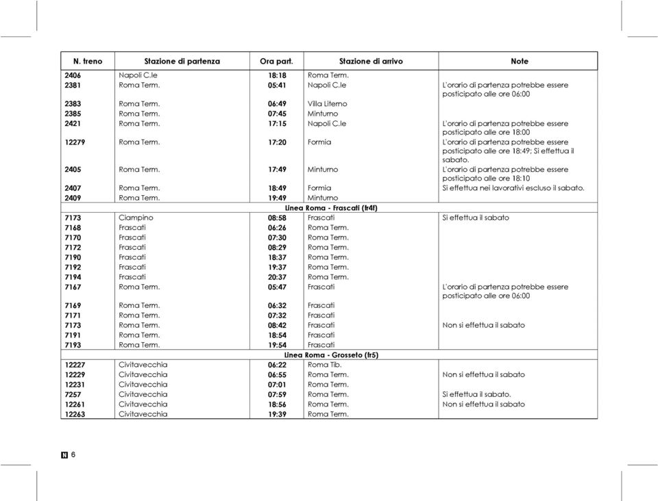 17:49 Minturno L'orario di partenza potrebbe essere posticipato alle ore 18:10 2407 Roma Term. 18:49 Formia Si effettua nei lavorativi escluso il sabato. 2409 Roma Term.