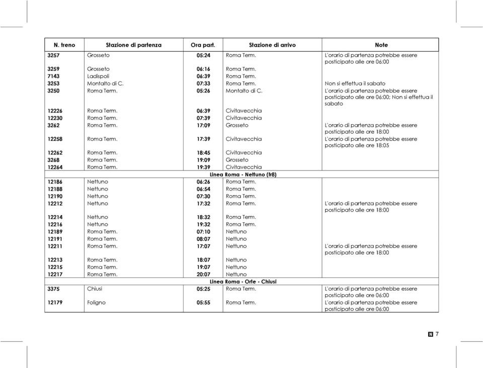 07:39 Civitavecchia 3262 Roma Term. 17:09 Grosseto L'orario di partenza potrebbe essere 12258 Roma Term.