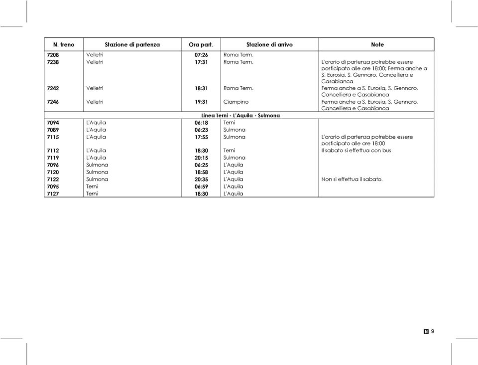 Gennaro, Cancelliera e Casabianca 7246 Velletri 19:31 Ciampino Ferma anche a S. Eurosia, S.